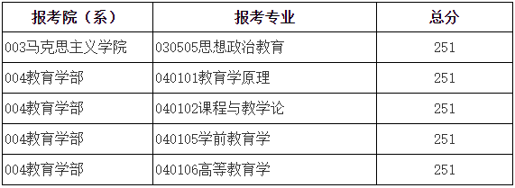 png 北京師范大學4.png