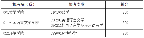 png 北京師范大學6.png