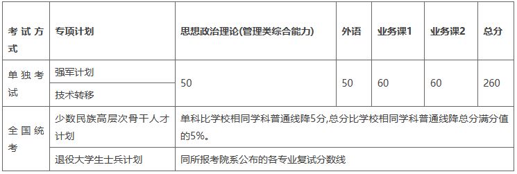 上海交通大學3.png